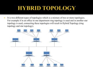  It is two different types of topologies which is a mixture of two or more topologies.
For example if in an office in one department ring topology is used and in another star
topology is used, connecting these topologies will result in Hybrid Topology (ring
topology and star topology).
 