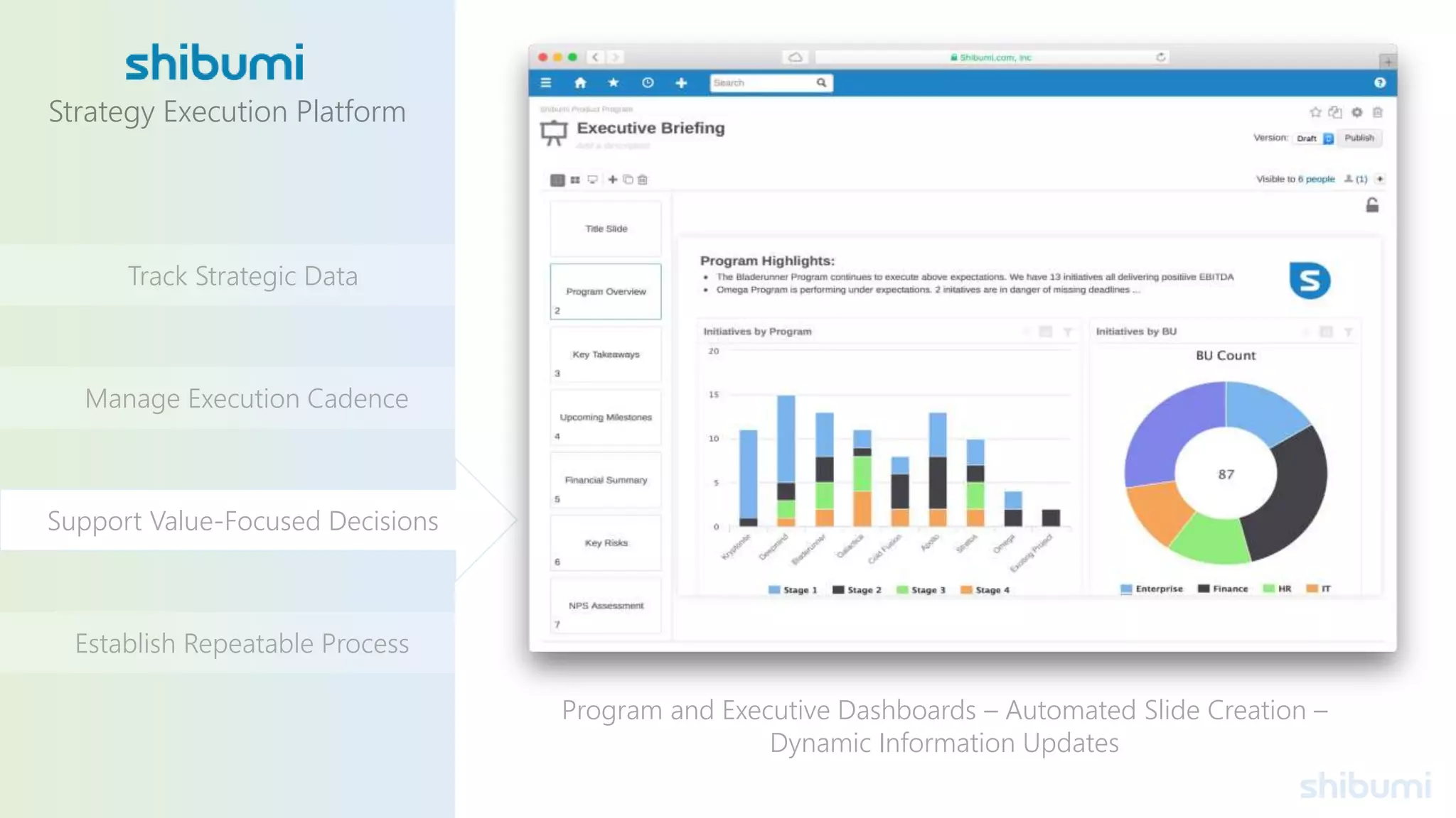 Manage Execution Cadence
Strategy Execution Platform
Manage Execution Cadence
Support Value-Focused Decisions
Establish Repeatable Process
Track Strategic Data
Program and Executive Dashboards – Automated Slide Creation –
Dynamic Information Updates
 