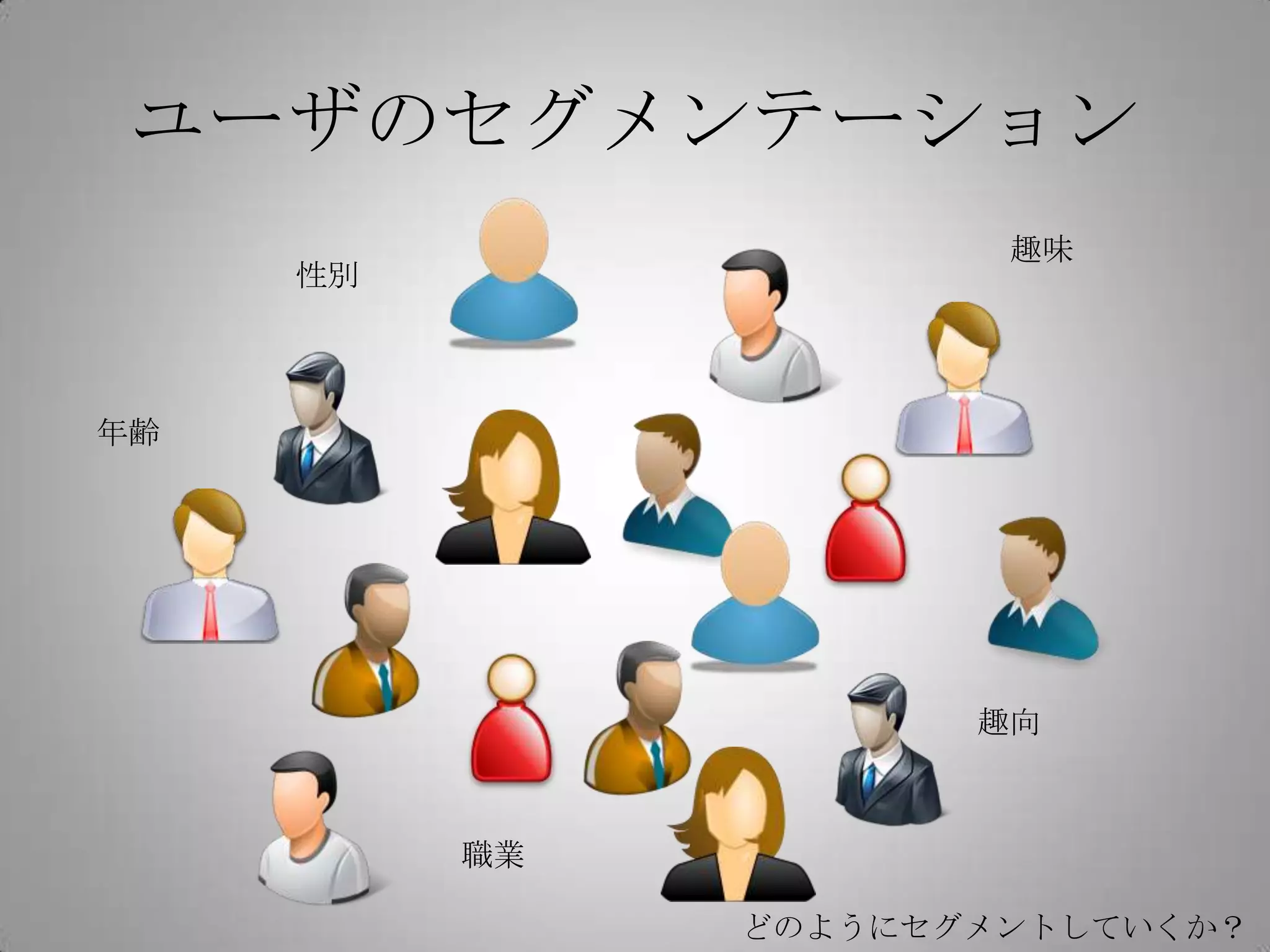 ユーザのセグメンテーション
性別
年齢
趣味
趣向
職業
どのようにセグメントしていくか？
 