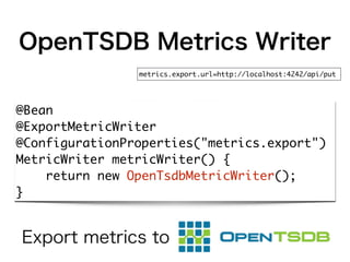 OpenTSDB Metrics Writer
@Bean
@ExportMetricWriter
@ConfigurationProperties("metrics.export")
MetricWriter metricWriter() {...