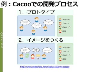 例：Cacooでの開発プロセス
@ikikko 中村




             http://www.slideshare.net/nulab/seasarwebcacoo
 