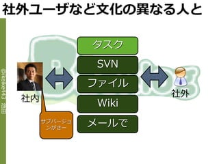 社外ユーザなど文化の異なる人と

                              タスク
                              SVN
@ikeike443 池田




                              フゔ゗ル
                                     社外
                社内
                              Wiki
                     サブバージョ
                      ンがさー
                              メールで
 