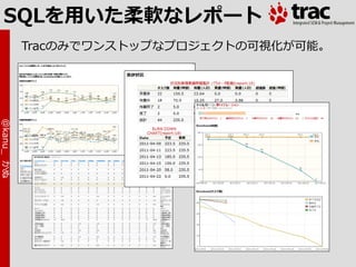 SQLを用いた柔軟なレポート
            Tracのみでワンストップなプロジェクトの可視化が可能。
@kanu_ かぬ
 