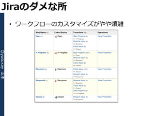 Jiraのダメな所
              • ワークフローのカスタマ゗ズがやや煩雑
@yusukey 山本
 