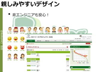 親しみやすいデザイン
                •   非エンジニゕも安心！
@ikeike443 池田
 
