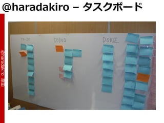 @haradakiro – タスクボード
@haradakiro 原田
 