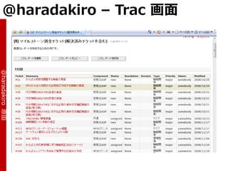 @haradakiro – Trac 画面
@haradakiro 原田
 