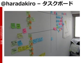 @haradakiro – タスクボード
@haradakiro 原田
 