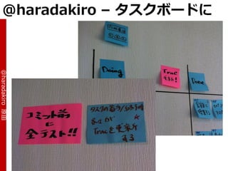 @haradakiro – タスクボードに
@haradakiro 原田
 