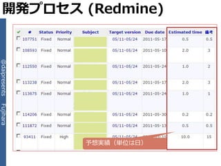 開発プロセス (Redmine)
@daipresents
Fujihara




               予想実績（単位は日）
 