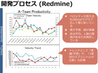 開発プロセス (Redmine)
                   ベロシテゖの見える
                    化はExcelでグラフ
                    化して壁に貼ってい
                    る
@daipresents




                   青が予想、緑が実績
                   赤は平均。人数の増
                    減があるため測定し
                    ている
Fujihara




                   トレンドとして「実
                    績/予想」や、「1発
                    目のスプリントとの
                    比較」も計算
 