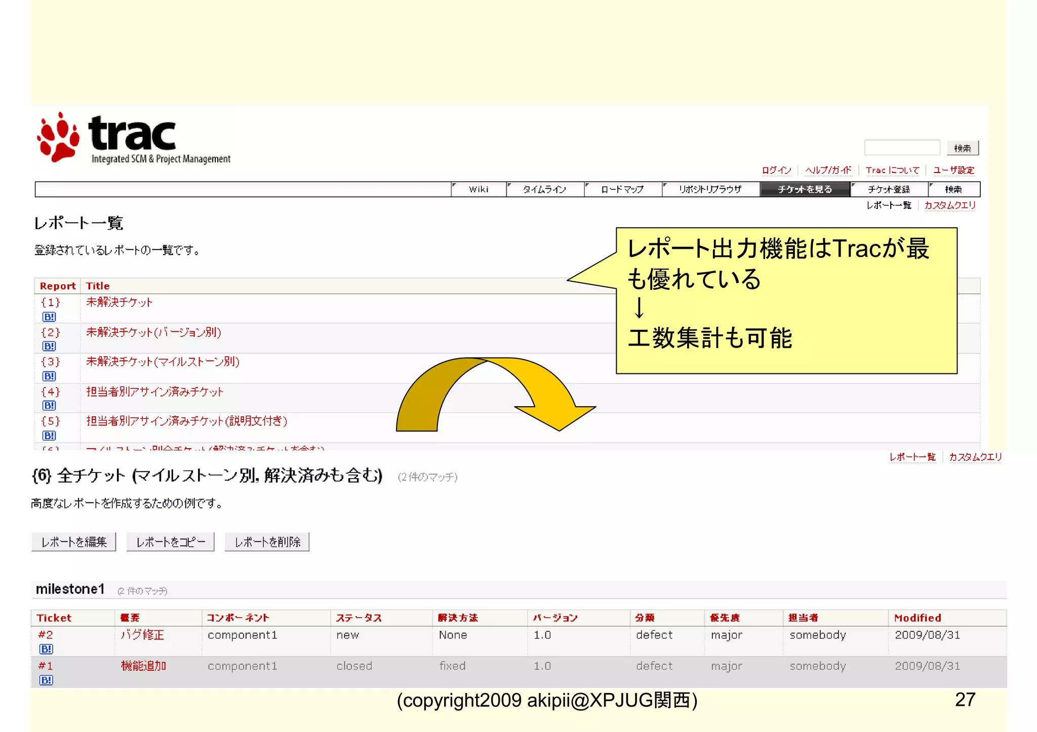 【4-1】Redmineバージョン

・ロードマップ機能はRedmineが最
も優れている
・イテレーションとバージョンを同一
視するのがミソ
・変更履歴はイテレーションごとの終
了チケットの履歴になる
(copyright2009 akipii@XPJUG関西)

20

 