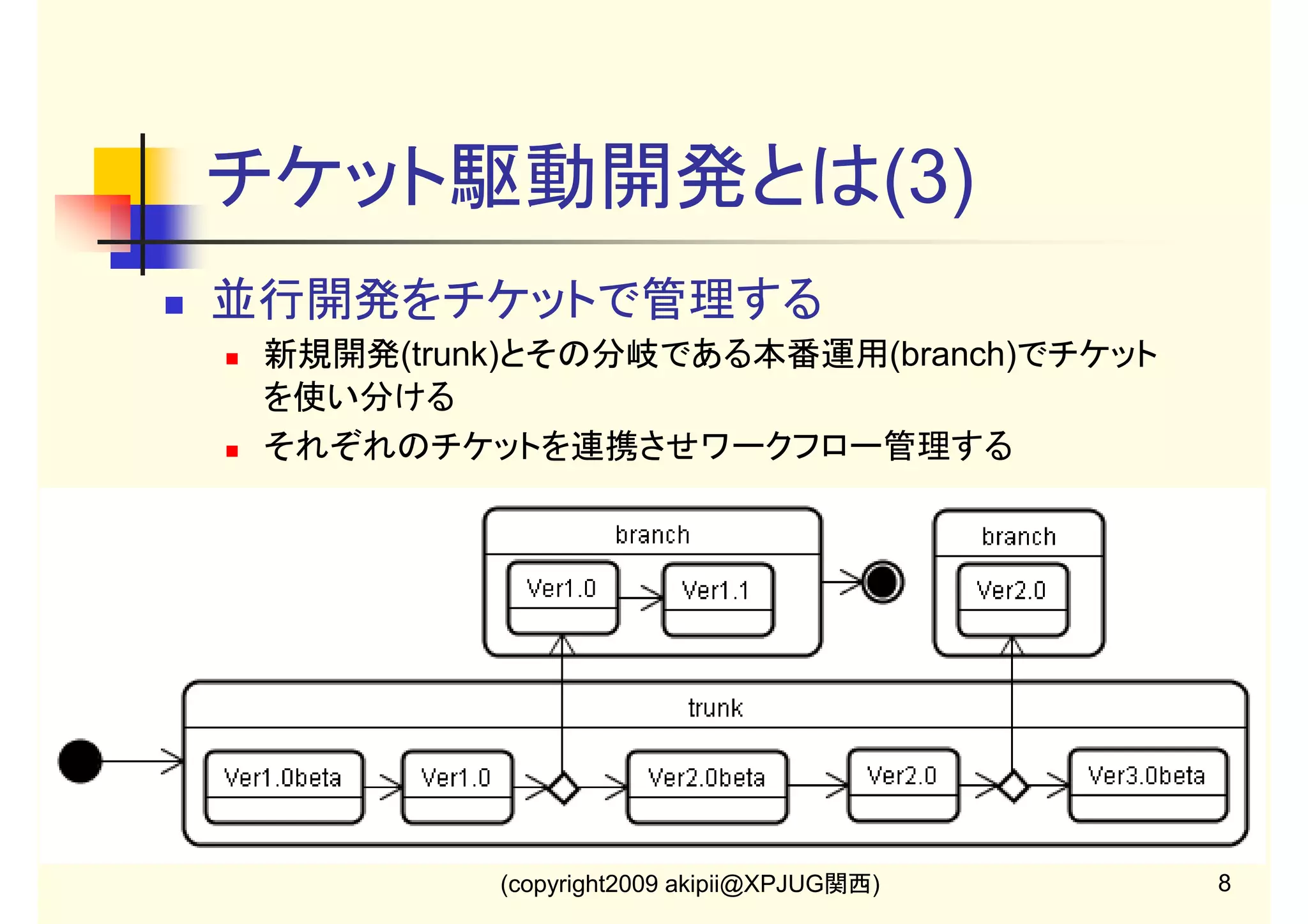 チケット駆動開発とは(3)
並行開発をチケットで管理する
新規開発(trunk)とその分岐である本番運用(branch)でチケット
を使い分ける
それぞれのチケットを連携させワークフロー管理する

(copyright2009 akipii@XPJUG関西)

8

 