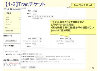 【1-1】Redmineチケット

Redmine Ver 0.8.4

チケットの種類と番号
作業状態

リリースするバージョン

マージ作業のチケット
とリンクする

(copyright2009 akipii@XPJUG関西)

11

 