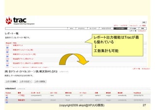 【4-1】Redmineバージョン

・ロードマップ機能はRedmineが最
も優れている
・イテレーションとバージョンを同一
視するのがミソ
・変更履歴はイテレーションごとの終
了チケットの履歴になる
(copyright2009 akipii@XPJUG関西)

20

 