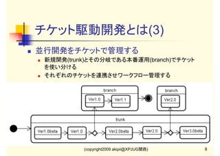 チケット駆動開発とは(3)
並行開発をチケットで管理する
新規開発(trunk)とその分岐である本番運用(branch)でチケット
を使い分ける
それぞれのチケットを連携させワークフロー管理する

(copyright2009 akipii@XPJUG関西)

8

 