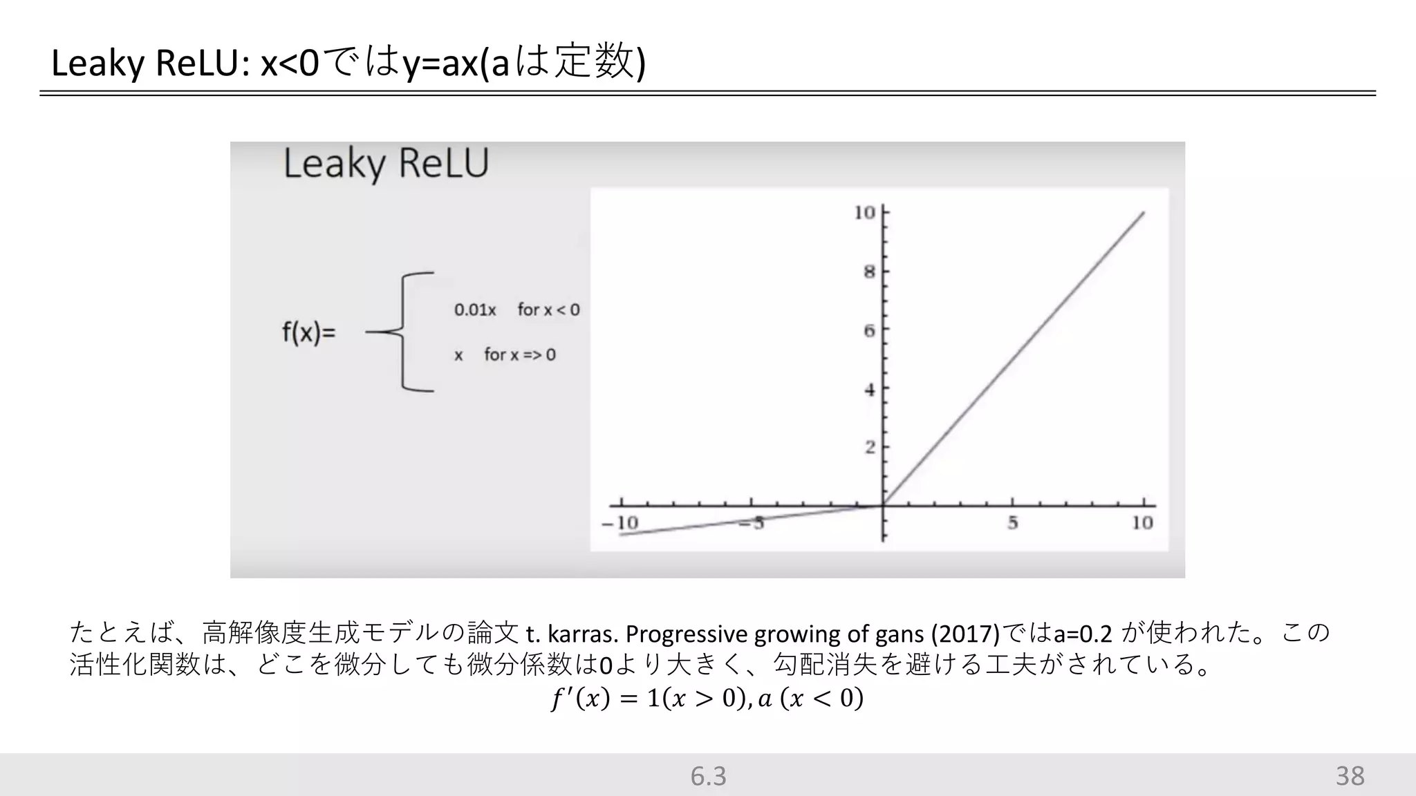 Deep learning basics described | PPTX