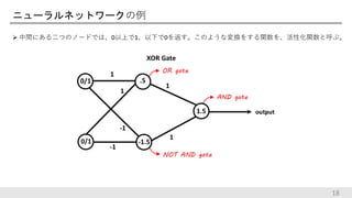 ニューラルネットワークの例
 中間にある二つのノードでは、0以上で1、以下で0を返す。このような変換をする関数を、活性化関数と呼ぶ。
18
 