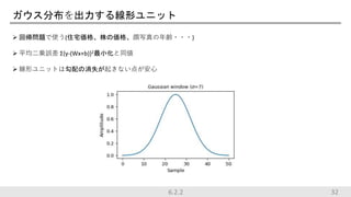 ガウス分布を出力する線形ユニット
 回帰問題で使う(住宅価格、株の価格、顔写真の年齢・・・)
 平均二乗誤差 Σ{y-(Wx+b)}2最小化と同値
 線形ユニットは勾配の消失が起きない点が安心
6.2.2 32
 