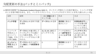 勾配更新の手法 (バッチとミニバッチ)
55
名称 説明 一回の更新に使う
サンプル数
利点 欠点
バッチ学習 データセット全体で勾配
を更新
データセット全体 局所解に陥ると
抜けにくい
計算効率が悪い。
バッチ計算の際
にメモリに乗ら
ないことがある。
ミニバッチ
学習 (もしく
はミニバッ
チSGD、それ
か単にSGD)
データセットを分割して
ランダムサンプルn個ご
とに勾配を更新。ディー
プラーニングではよく使
われる。
16, 32, 64, 128など
(バッチサイズ)
バッチ正則化に
より過学習を抑
えることができ
る
バッチサイズは
ハイパーパラ
メータであり正
解が不明
オンライン
学習 (もしく
はSGD)
データセットから1サン
プル抽出して勾配更新を
反復
1 局所解にはまり
にくい
データのノイズ
にも鋭敏に反応
する
8.1.3
 確率的勾配降下法 (Stochastic Gradient Discent, SGD) は、オンライン学習のことを指す場合も、ミニバッチ学習
のことを指す場合もある。また、バッチサイズというと、ミニバッチのサイズのことを呼ぶ (紛らわしいが)。
 