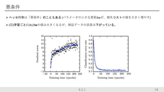 悪条件
 ヘッセ行列は「悪条件」のこともある (パラメータの小さな更新Δwが、損失コストの値を大きく増やす)
 (図)学習ごとに∂L/∂wの値は大きくなるが、検証データの誤差は下がっている。
588.2.1
 
