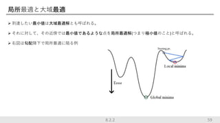 局所最適と大域最適
 到達したい最小値は大域最適解とも呼ばれる。
 それに対して、その近傍では最小値であるような点を局所最適解(つまり極小値のこと)と呼ばれる。
 右図は勾配降下で局所最適に陥る例
598.2.2
 