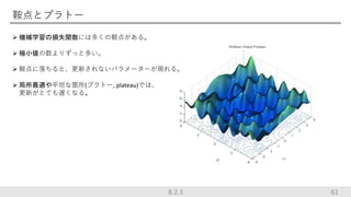 鞍点とプラトー
 機械学習の損失関数には多くの鞍点がある。
 極小値の数よりずっと多い。
 鞍点に落ちると、更新されないパラメーターが現れる。
 局所最適や平坦な箇所(プラトー, plateau)では、
更新がとても遅くなる。
618.2.3
 