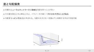 崖と勾配爆発
 多層のニューラルネットワークは急峻な勾配を持つことが多い
 その崖を登るにせよ降るにせよ、パラメータが遠くへ更新されすぎることがある
 勾配クリッピング(後述)と呼ばれる。勾配の大きさを一定値以下に制限する手法で対処可能
638.2.4
 