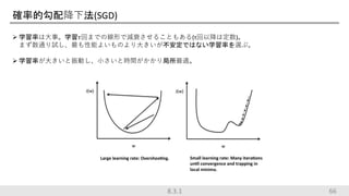確率的勾配降下法(SGD)
 学習率は大事。学習𝜏回までの線形で減衰させることもある(τ回以降は定数)。
まず数通り試し、最も性能よいものより大きいが不安定ではない学習率を選ぶ。
 学習率が大きいと振動し、小さいと時間がかかり局所最適。
668.3.1
 
