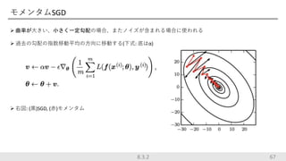 モメンタムSGD
 曲率が大きい、小さく一定勾配の場合、またノイズが含まれる場合に使われる
 過去の勾配の指数移動平均の方向に移動する(下式: 底はα)
 右図: (黒)SGD, (赤)モメンタム
678.3.2
 
