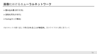 画像におけるニューラルネットワーク
 畳み込み層 (線形変換)
 活性化関数(非線形)
 Pooling(エッジ検出)
の3つセットの繰り返しで構成されることが典型的。次スライドから順に見ていく
78
 
