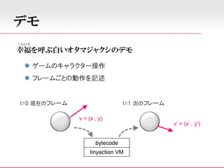Shibuya.abc - Gnashで遊ぼう