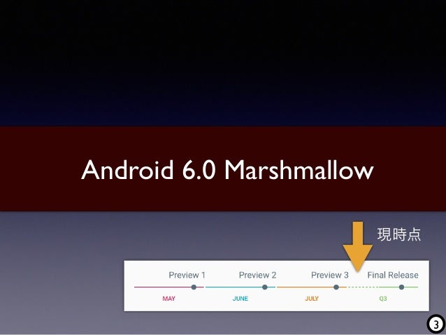 android 60 marshmallow app permissions 3 638