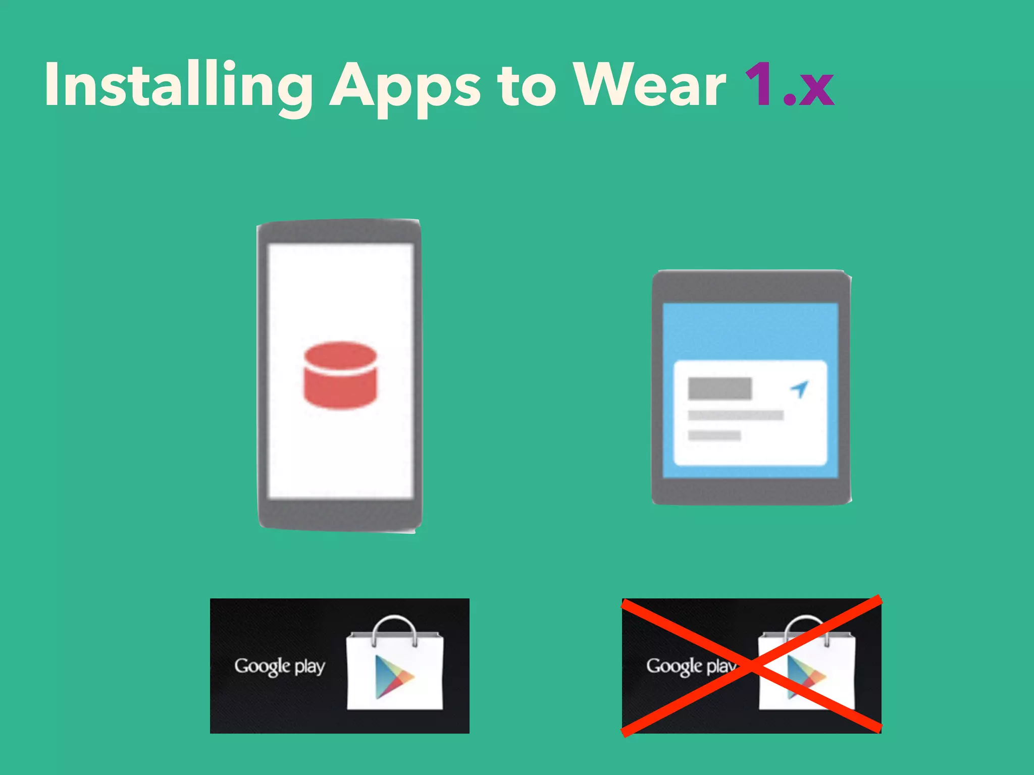 Installing Apps to Wear 1.x
 