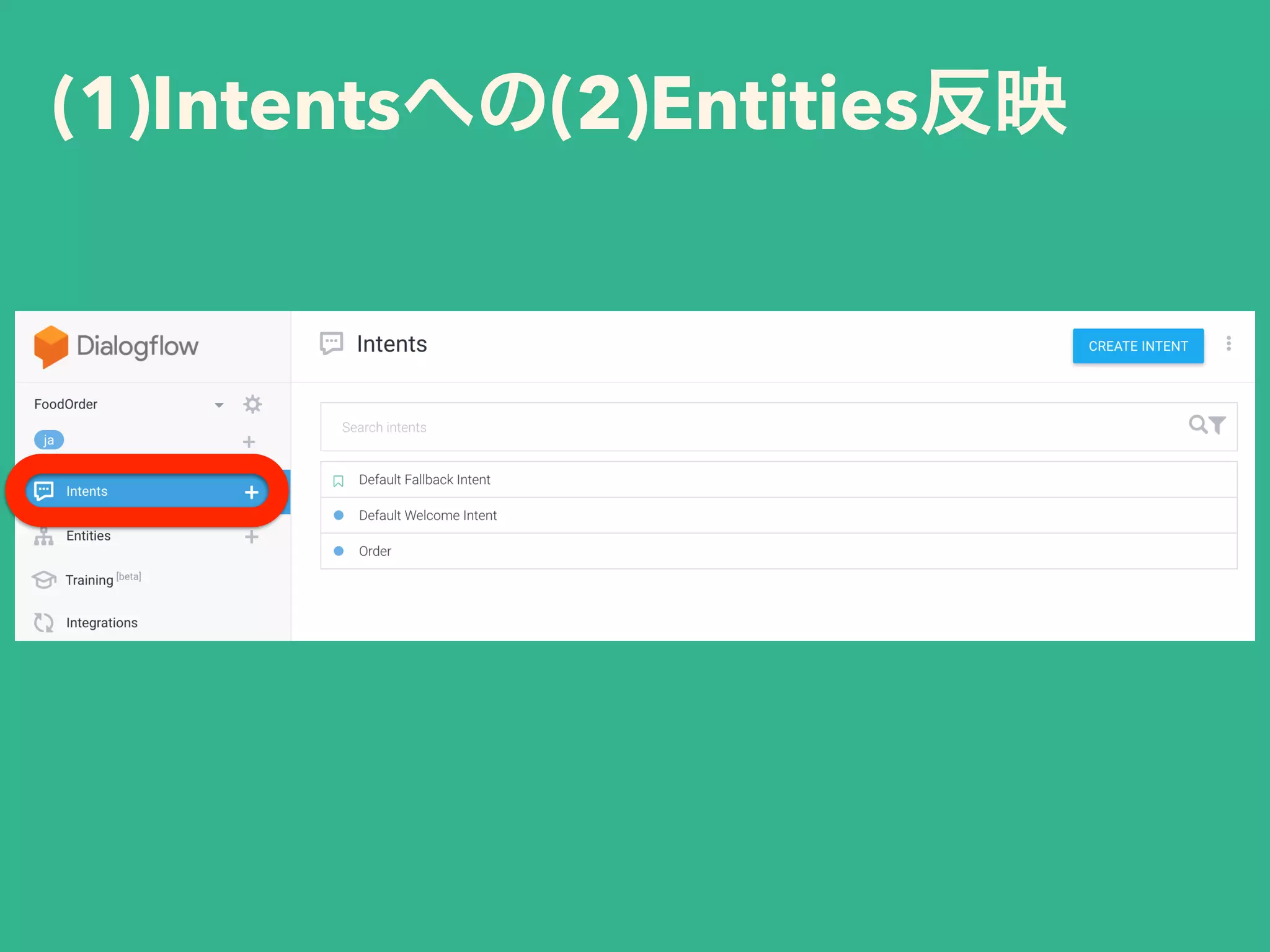 (1)Intents (2)Entities
 