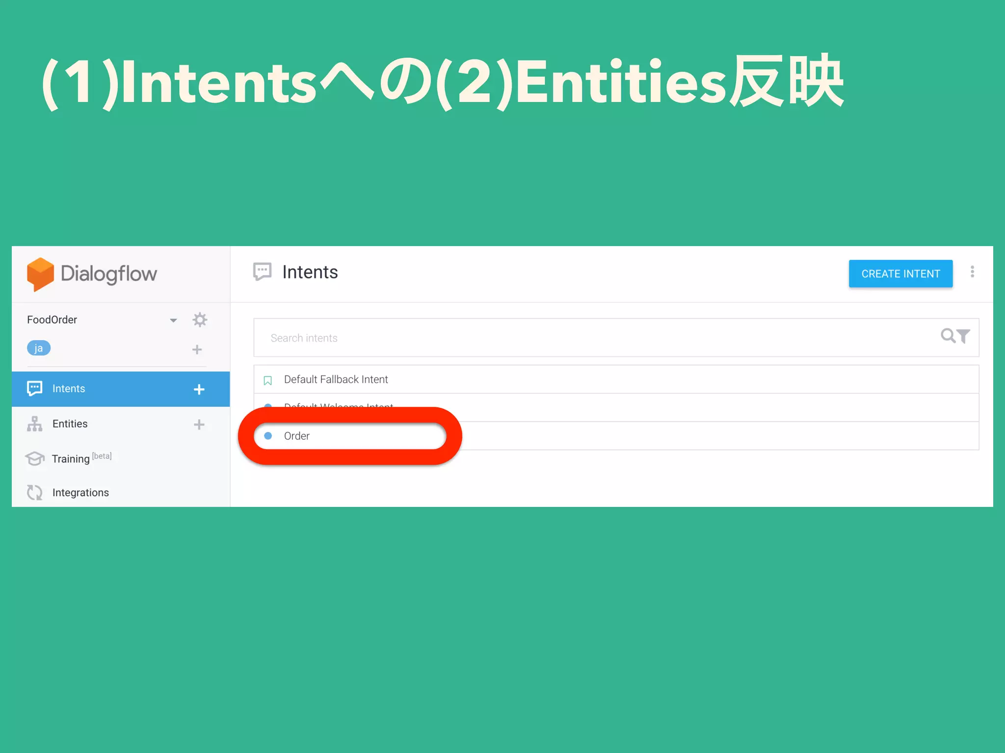 (1)Intents (2)Entities
 