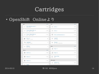 2014-05-31 第六回 #渋谷java 14
Cartridges
●
OpenShift Onlineより
 
