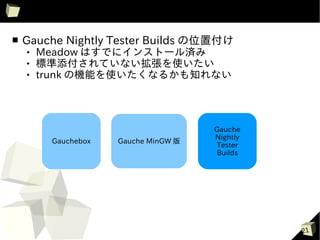■   Gauche Nightly Tester Builds の位置付け
       Meadow はすでにインストール済み
       標準添付されていない拡張を使いたい
       trunk の機能を使いたくなるかも知れない




                                      Gauche
                                      Nightly
         Gauchebox   Gauche MinGW 版
                                      Tester
                                      Builds




                                                21
 