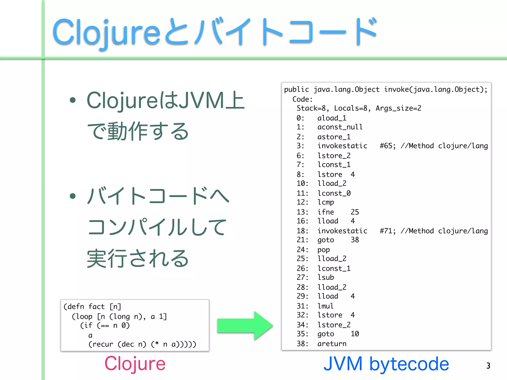 public java.lang.Object invoke(java.lang.Object);
                                     Code:
                                      Stack=8, Locals=8, Args_size=2
                                      0:   aload_1
                                      1:   aconst_null
                                      2:   astore_1
                                      3:   invokestatic   #65; //Method clojure/lang
                                      6:   lstore_2
                                      7:   lconst_1
                                      8:   lstore 4
                                      10: lload_2
                                      11: lconst_0
                                      12: lcmp
                                      13: ifne      25
                                      16: lload     4
                                      18: invokestatic    #71; //Method clojure/lang
                                      21: goto      38
                                      24: pop
                                      25: lload_2
                                      26: lconst_1
                                      27: lsub
                                      28: lload_2
                                      29: lload     4
(defn fact [n]                        31: lmul
  (loop [n (long n), a 1]             32: lstore 4
    (if (== n 0)                      34: lstore_2
      a                               35: goto      10
      (recur (dec n) (* n a)))))      38: areturn


                                                                                   3
 