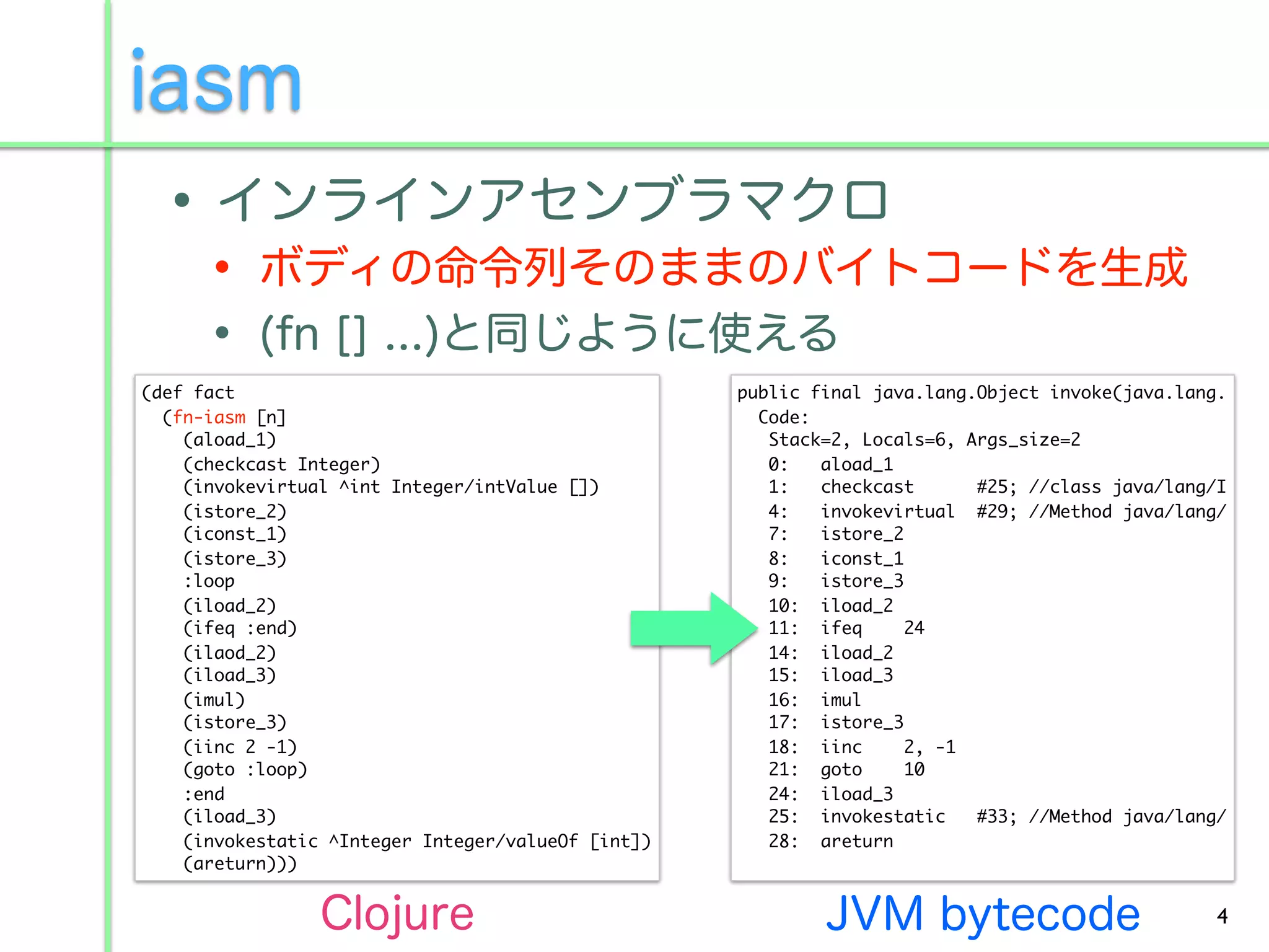 (def fact                                           public final java.lang.Object invoke(java.lang.
  (fn-iasm [n]                                        Code:
    (aload_1)                                          Stack=2, Locals=6, Args_size=2
    (checkcast Integer)                                0:   aload_1
    (invokevirtual ^int Integer/intValue [])           1:   checkcast      #25; //class java/lang/I
    (istore_2)                                         4:   invokevirtual #29; //Method java/lang/
    (iconst_1)                                         7:   istore_2
    (istore_3)                                         8:   iconst_1
    :loop                                              9:   istore_3
    (iload_2)                                          10: iload_2
    (ifeq :end)                                        11: ifeq      24
    (ilaod_2)                                          14: iload_2
    (iload_3)                                          15: iload_3
    (imul)                                             16: imul
    (istore_3)                                         17: istore_3
    (iinc 2 -1)                                        18: iinc      2, -1
    (goto :loop)                                       21: goto      10
    :end                                               24: iload_3
    (iload_3)                                          25: invokestatic    #33; //Method java/lang/
    (invokestatic ^Integer Integer/valueOf [int])      28: areturn
    (areturn)))


                                                                                                  4
 