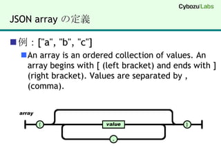 JSON array の定義例：["a", "b", "c"]An array is an ordered collection of values. An array begins with [ (left bracket) and ends with ] (right bracket). Values are separated by , (comma).