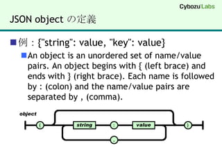 JSON object の定義例：{"string": value, "key": value}An object is an unordered set of name/value pairs. An object begins with { (left brace) and ends with } (right brace). Each name is followed by : (colon) and the name/value pairs are separated by , (comma).