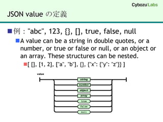 JSON value の定義例："abc", 123, {}, [], true, false, nullA value can be a string in double quotes, or a number, or true or false or null, or an object or an array. These structures can be nested.[ [], [1, 2], ["a", "b"], {}, {"x": {"y": "z"}} ]