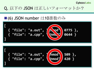 Q. 以下の JSON は正しいフォーマットか？(6) JSON number は10進数のみ[  { "file": "a.out", "chmod": 0775 },  { "file": "a.cpp", "chmod": 0644 }][  { "file": "a.out", "chmod": 509 },  { "file": "a.cpp", "chmod": 420 }]