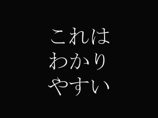 これはわかりやすい