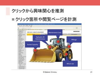クリックから興味関心を推測
 クリック箇所や閲覧ページを計測




                    21
 