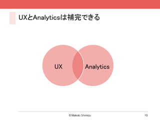 UXとAnalyticsは補完できる




       UX     Analytics




                          15
 