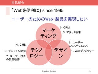 自己紹介

  「Webを便利に」 since 1995
  ユーザーのためのWeb・製品を実現したい
                     ６．CRM
              マーケ     ５．アクセス解析
            ...