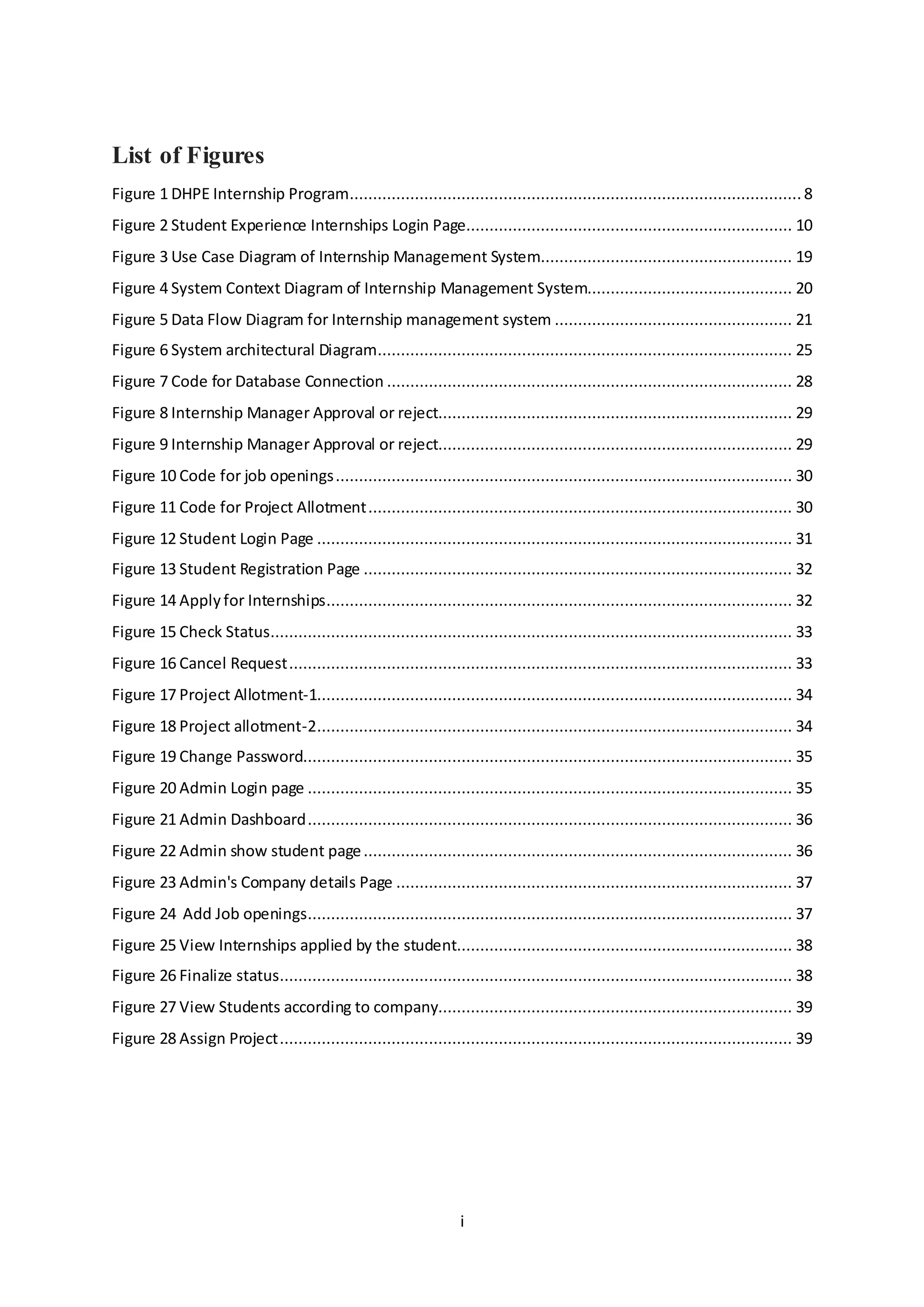 i
List of Figures
Figure 1 DHPE Internship Program.................................................................................................8
Figure 2 Student Experience Internships Login Page...................................................................... 10
Figure 3 Use Case Diagram of Internship Management System...................................................... 19
Figure 4 System Context Diagram of Internship Management System............................................ 20
Figure 5 Data Flow Diagram for Internship management system ................................................... 21
Figure 6 System architectural Diagram......................................................................................... 25
Figure 7 Code for Database Connection ....................................................................................... 28
Figure 8 Internship Manager Approval or reject............................................................................ 29
Figure 9 Internship Manager Approval or reject............................................................................ 29
Figure 10 Code for job openings.................................................................................................. 30
Figure 11 Code for Project Allotment........................................................................................... 30
Figure 12 Student Login Page ...................................................................................................... 31
Figure 13 Student Registration Page ............................................................................................ 32
Figure 14 Applyfor Internships.................................................................................................... 32
Figure 15 Check Status................................................................................................................ 33
Figure 16 Cancel Request............................................................................................................ 33
Figure 17 Project Allotment-1...................................................................................................... 34
Figure 18 Project allotment-2...................................................................................................... 34
Figure 19 Change Password......................................................................................................... 35
Figure 20 Admin Login page ........................................................................................................ 35
Figure 21 Admin Dashboard........................................................................................................ 36
Figure 22 Admin show student page............................................................................................ 36
Figure 23 Admin's Company details Page ..................................................................................... 37
Figure 24 Add Job openings........................................................................................................ 37
Figure 25 View Internships applied by the student........................................................................ 38
Figure 26 Finalize status.............................................................................................................. 38
Figure 27 View Students according to company............................................................................ 39
Figure 28 Assign Project.............................................................................................................. 39
 
