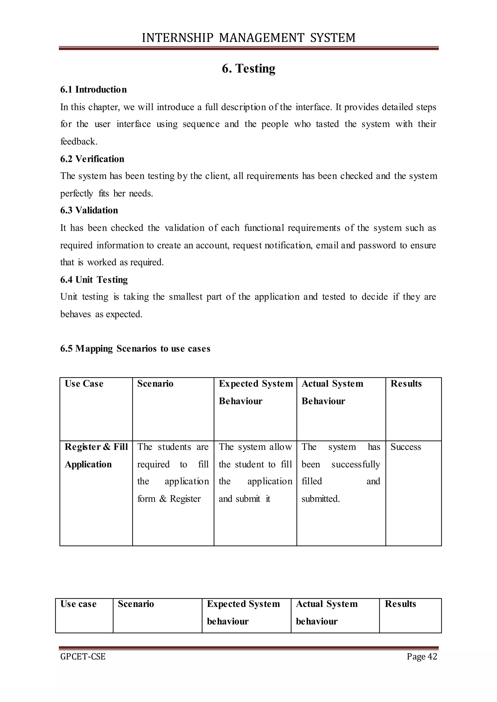 INTERNSHIP MANAGEMENT SYSTEM
GPCET-CSE Page 42
6. Testing
6.1 Introduction
In this chapter, we will introduce a full description of the interface. It provides detailed steps
for the user interface using sequence and the people who tasted the system with their
feedback.
6.2 Verification
The system has been testing by the client, all requirements has been checked and the system
perfectly fits her needs.
6.3 Validation
It has been checked the validation of each functional requirements of the system such as
required information to create an account, request notification, email and password to ensure
that is worked as required.
6.4 Unit Testing
Unit testing is taking the smallest part of the application and tested to decide if they are
behaves as expected.
6.5 Mapping Scenarios to use cases
Use Case Scenario Expected System
Behaviour
Actual System
Behaviour
Results
Register & Fill
Application
The students are
required to fill
the application
form & Register
The system allow
the student to fill
the application
and submit it
The system has
been successfully
filled and
submitted.
Success
Use case Scenario Expected System
behaviour
Actual System
behaviour
Results
 